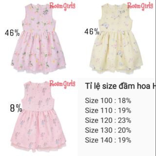 Đầm dự tiệc bé gái xuất hàn