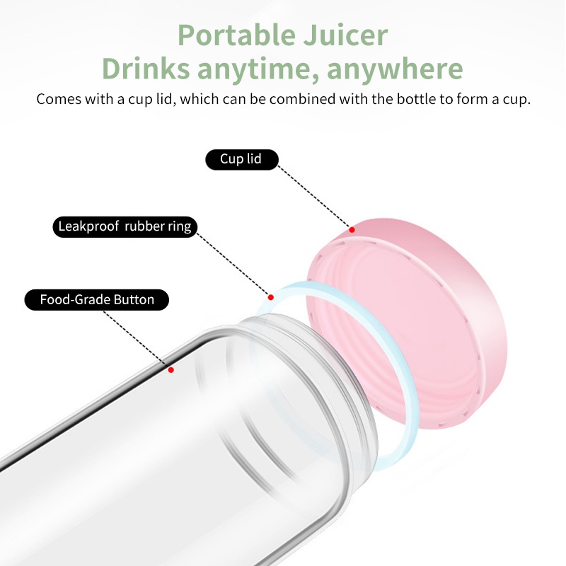 Máy xay sinh tố mini sạc usb có nắp đậy tiện dụng