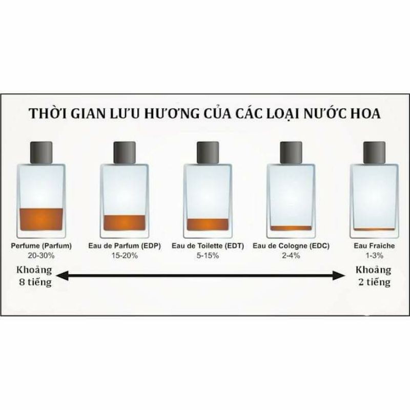 Nước hoa Hparfum Hugo Boss đỏ dạng đầu lăn mini 12ml Tinh dầu thơm