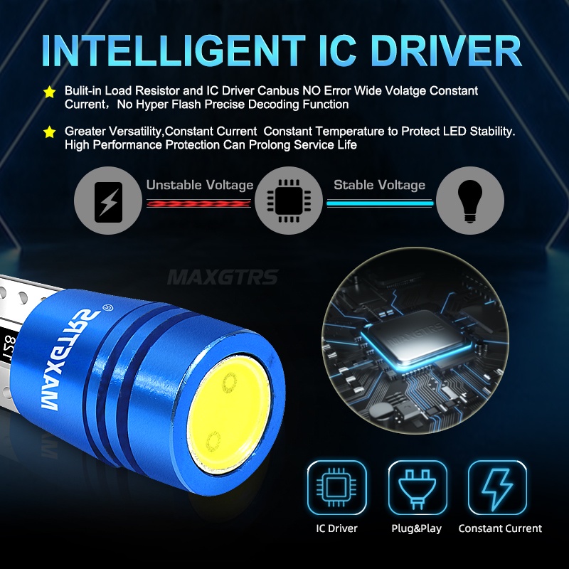 Set 2 đèn LED MAXGTRS T10 W5W 168 194 cao cấp tiện lợi cho xe ô tô
