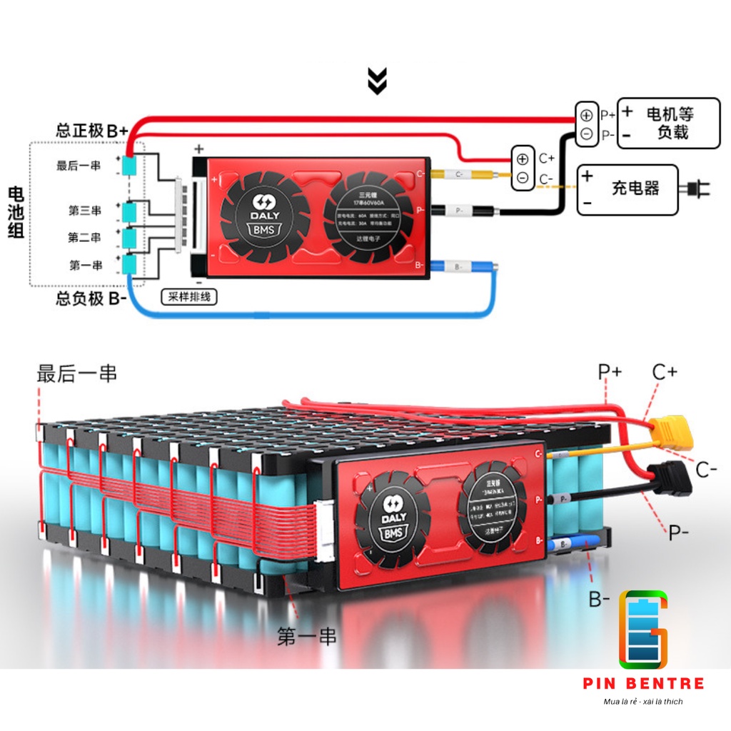Mạch 13S 48V 20A 30A 40A Daly cân bằng và bảo vệ Pin cho xe điện