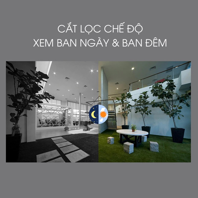 SIÊU NÉT- Camera Wifi Quan Sát Trong Nhà YH200 ,Xoay Theo Chuyển Động, Camera