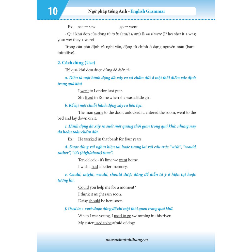 Sách: Ngữ pháp tiếng Anh lý thuyết và bài tập thực hành english grammar (tái bản 01)