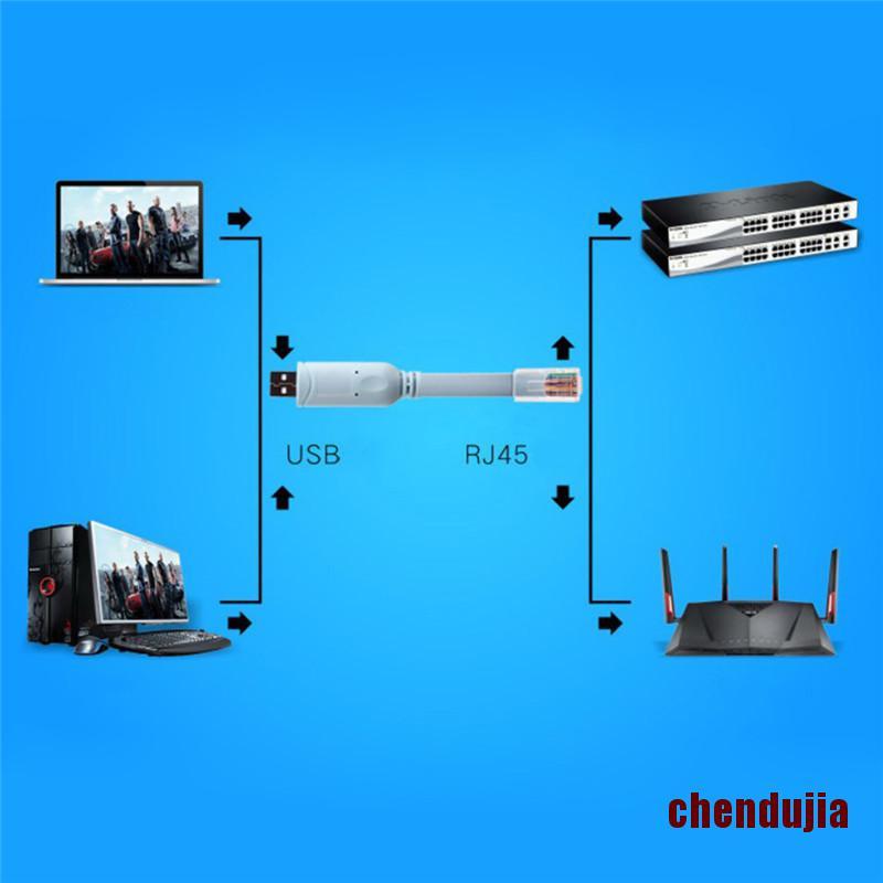 Dây Cáp Chuyển Đổi Chendu Usb Sang Rj45 Cho Cisco Usb Console Cable