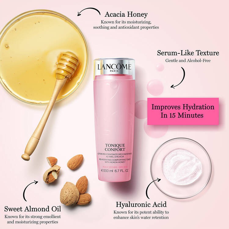 Nước Hoa Hồng Lancome Tonique Confort Re-Hydrating Comforting Toner with Acacia Honey