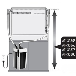 Lọc thùng Atman DF