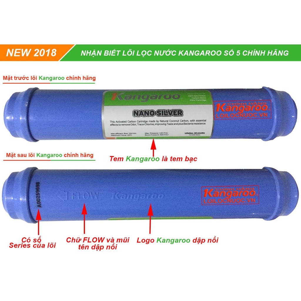 Lõi lọc nước Kanaroo số 5, Nano Silver _new