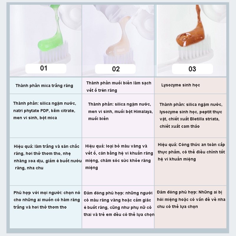 Kem đánh răng LIGHT MILD 100g làm sạch và trắng sáng da