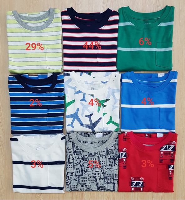 🍀🍀Áo Baby Gap VN xuất khẩu xịn đét