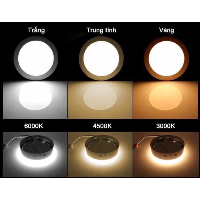 Đèn LED âm trần Philips🔰CHÍNH HÃNG - BẢO HÀNH 24 THÁNG🔰MESON G3