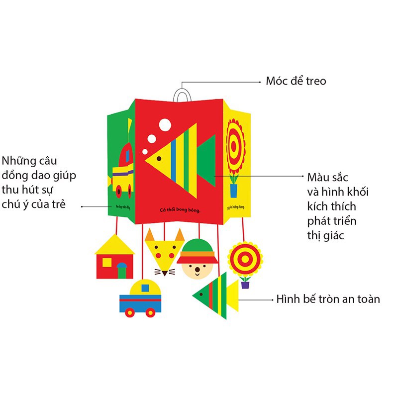 Sách Kích Thích Phát Triển Thị Giác Cho Bé Từ 0-12 Tháng: Hình Thù Ngộ Nghĩnh