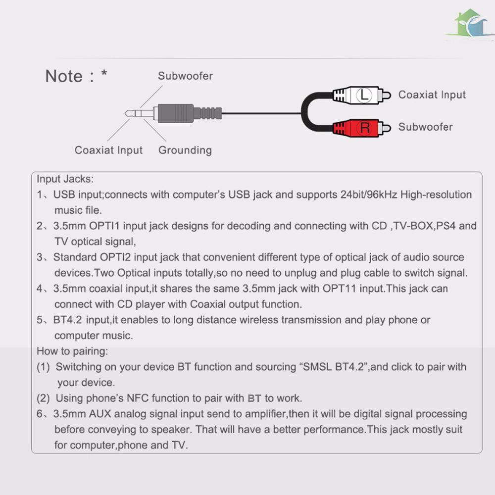 YOUP  SMSL AD18 HI-FI Audio Stereo Amplifier with Bluetooth 4.2 Supports Apt-X USB DSP Full Digital Power Amplifier for Speaker