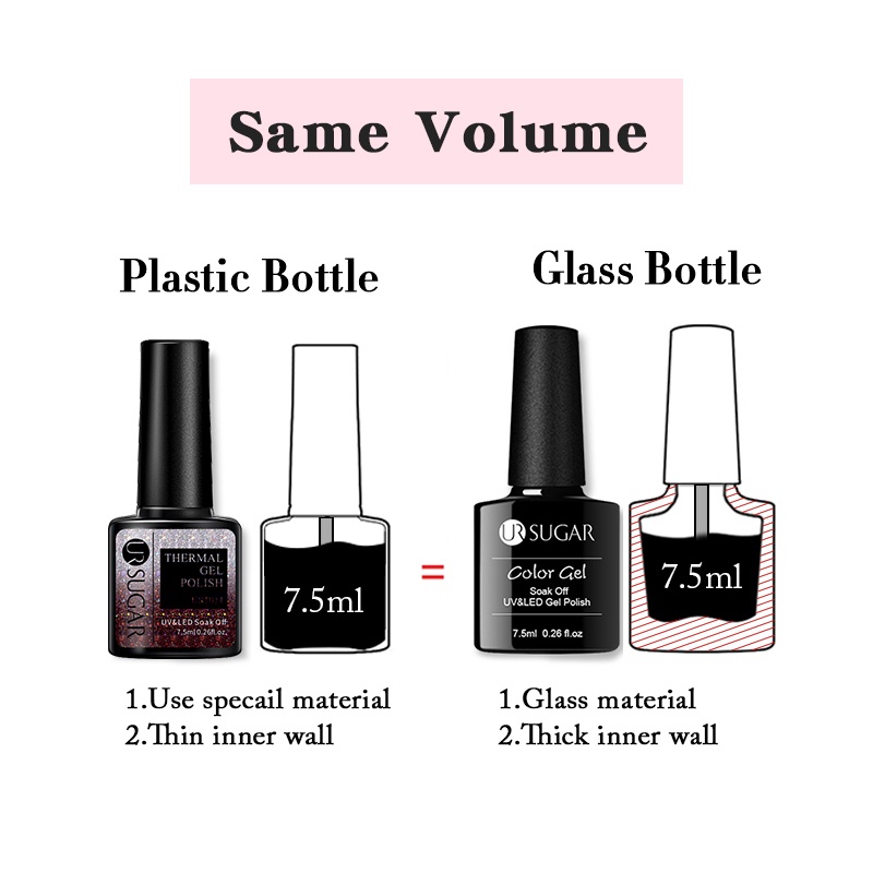 Sơn móng tay UR SUGAR 7.5ml với màu sắc thay đổi theo nhiệt độ độc đáo