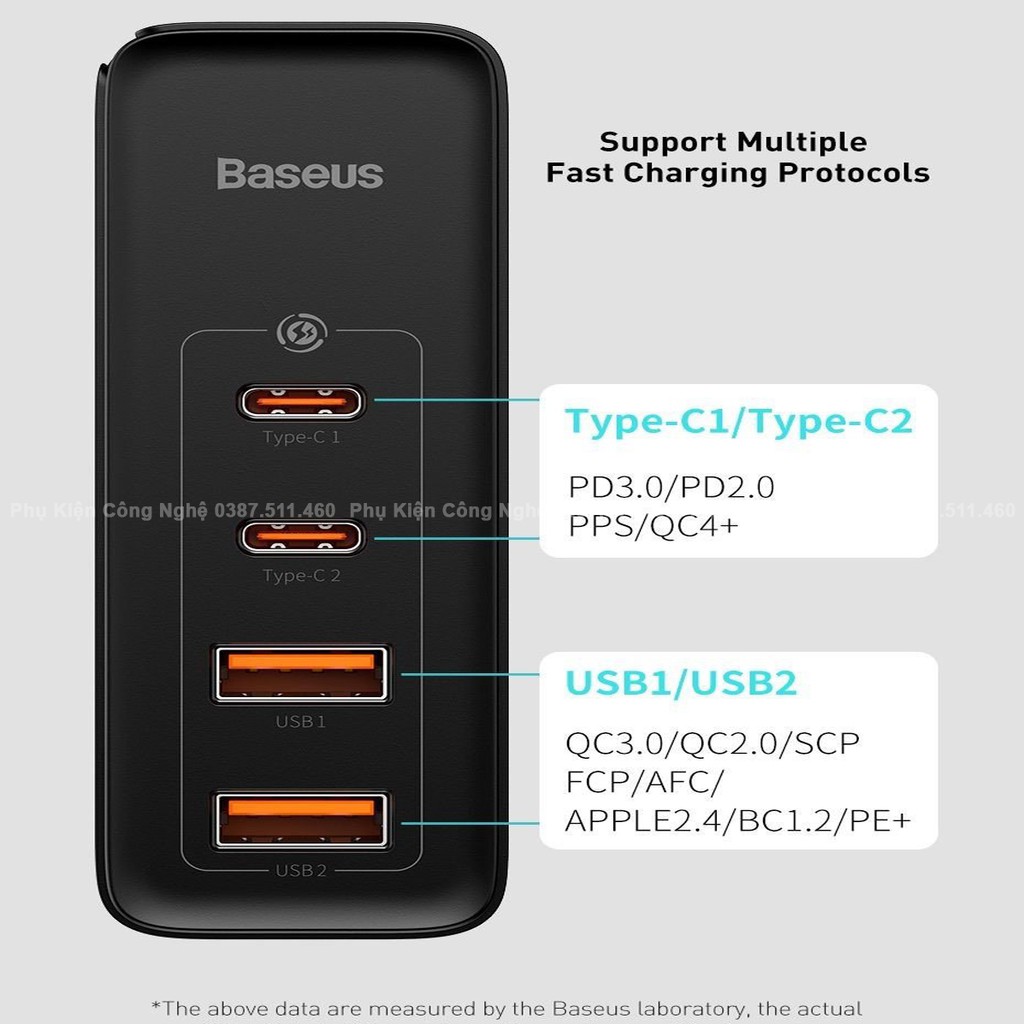 Củ sạc nhanh Baseus 100W GaN 2 Pro Quick Charger 4 Ports (Type C*2 &amp; USB*2, PD/ QC3.0/ QC4+/ PPS/ SCP/ FCP/ AFC)