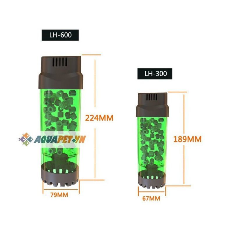 lò đảo hạt KALDNES LH-600