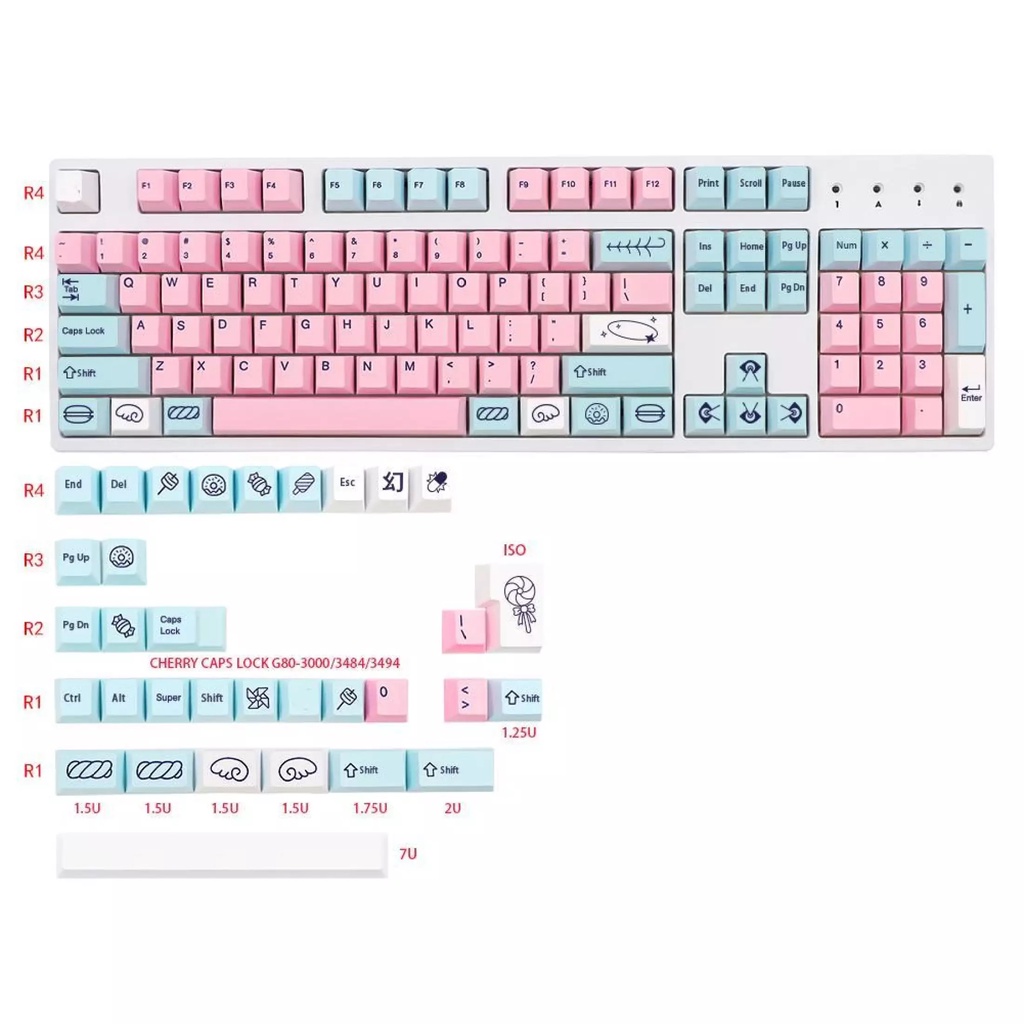 Bộ Keycap CGMK Sweet Girl Cherry PBT Dye Sub 137 phím dùng được cho phím cơ 68,84,98...