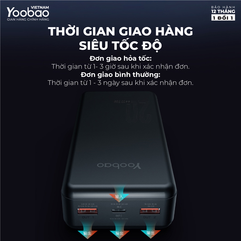 Pin sạc dự phòng 20000mAh D20Q Yoobao PD 20 Sạc nhanh công suất 22,5W- Dùng cho Iphone 11,12, Huawei