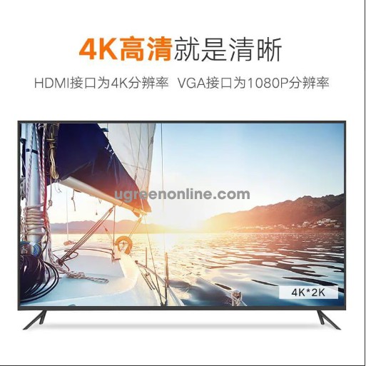Bộ Chia USB Type C to HDMI&VGA - Xuất 2 Cổng Cùng Lúc Ugreen 50505