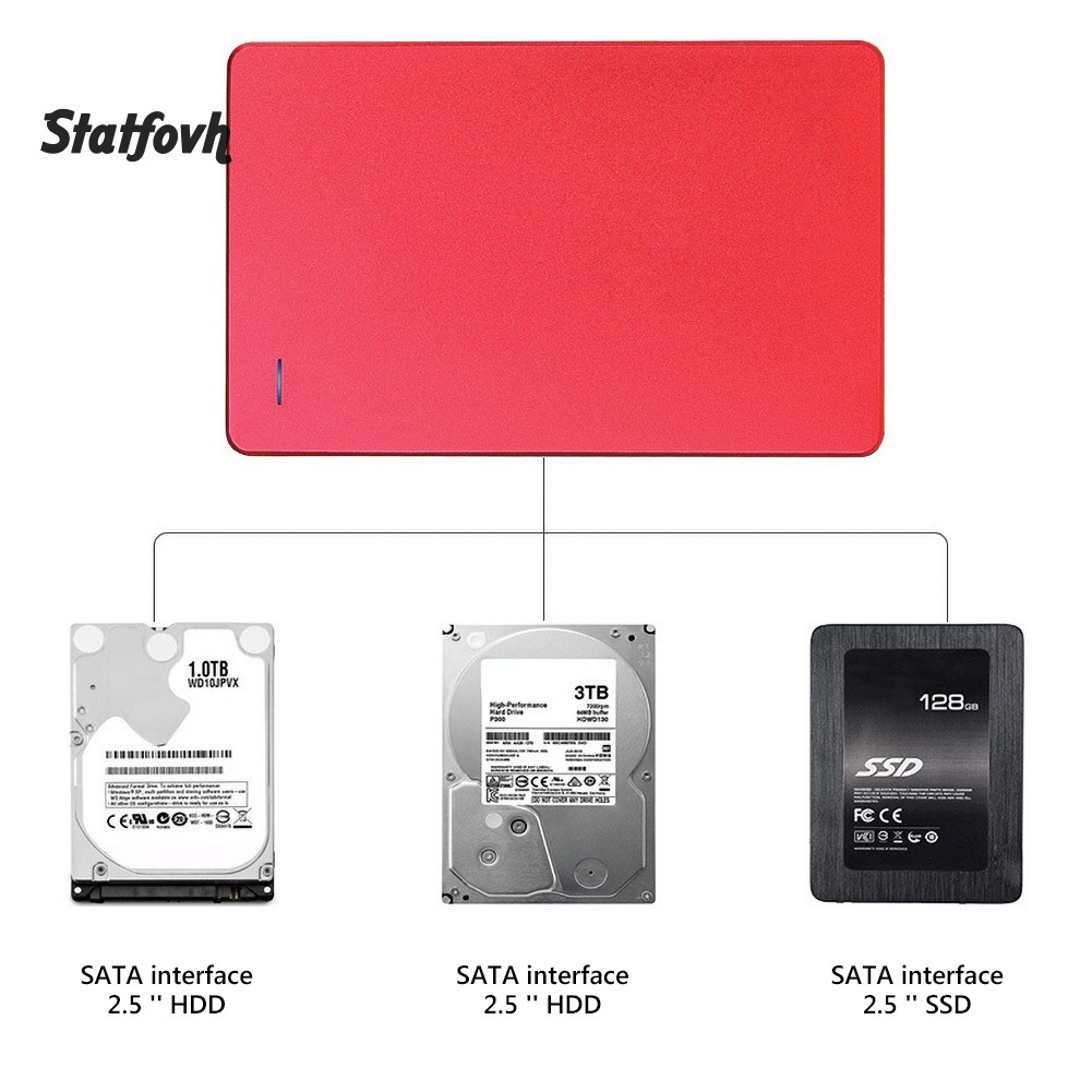 Hộp Đựng Ổ Cứng Ngoài 6gbps Usb 3.0 2.5inch Sata Hdd Ssd | BigBuy360 - bigbuy360.vn