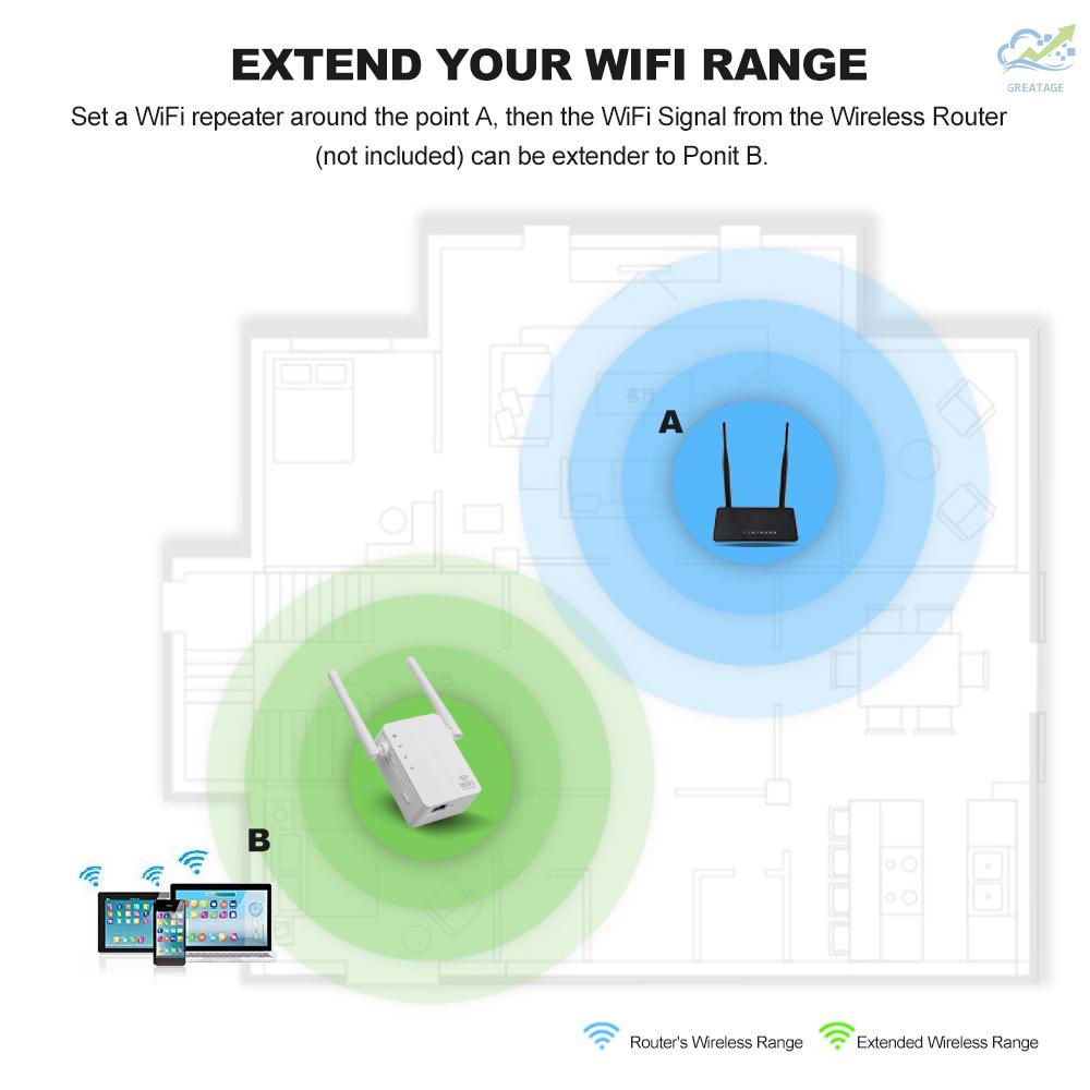 Mới Thiết Bị Khuếch Đại Tín Hiệu Wifi Wd-R606U 300mbps | BigBuy360 - bigbuy360.vn