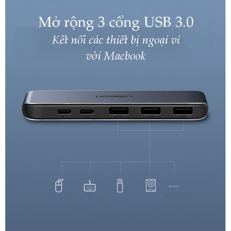 Hub đa năng 6 trong 1 UGREEN CM206 50963 mở rộng thêm cổng HDMI, 2 USB-C 3.1, 3 USB 3.0