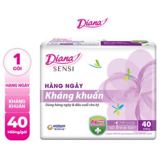 GÓI 40 MIẾNG DIANA SENSI HÀNG NGÀY KHÁNG KHUẨN