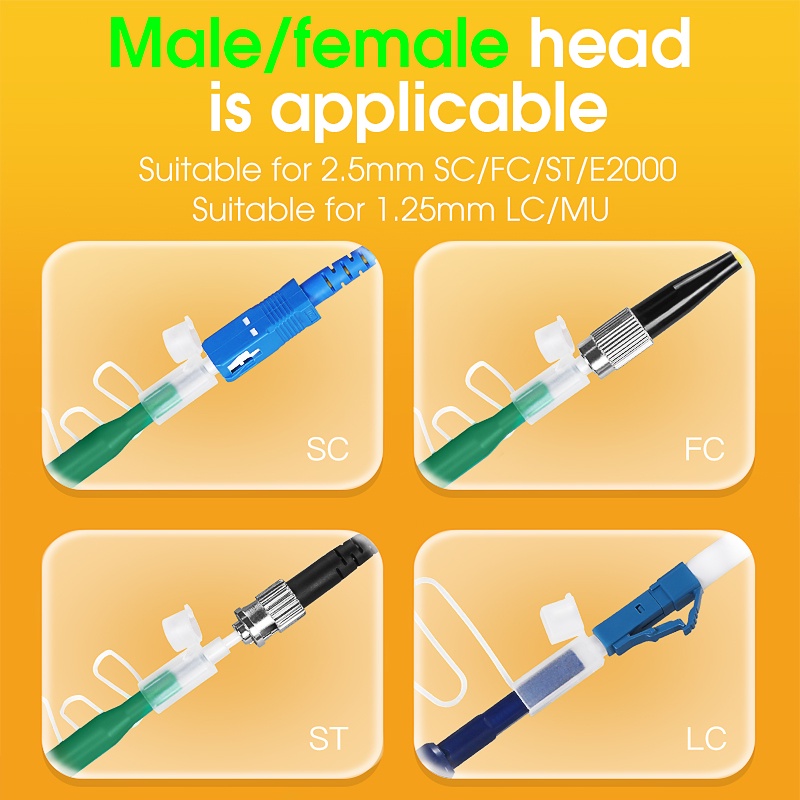 Bút Vệ Sinh Một Cánh 1.25mm Và 2.5mm SC / FC / ST / LC 1.25mm