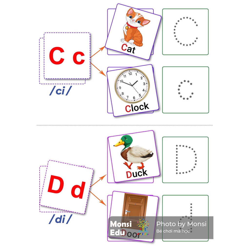 [ Montessori ] Bảng 26 Chữ Cái Alphabet Và Từ Vựng F32 - Học Liệu Dính Dán - Matching Book(Monsi Edu)