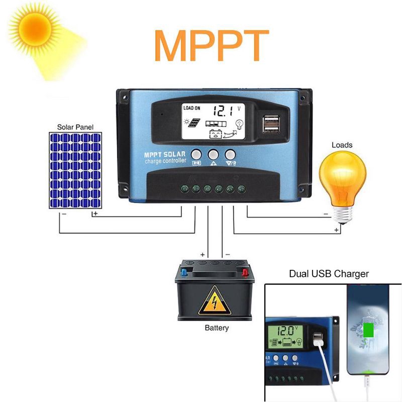 Bộ Điều Khiển Sạc Năng Lượng Mặt Trời Mppt 40 / 50 / 60 / 100a