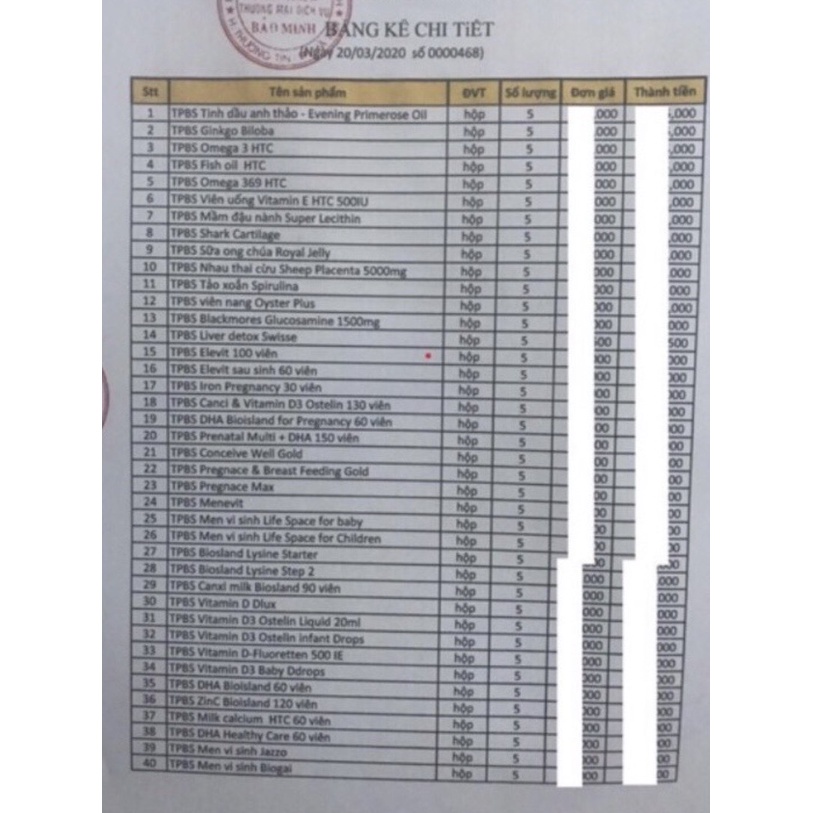 Elevit cho mẹ bầu