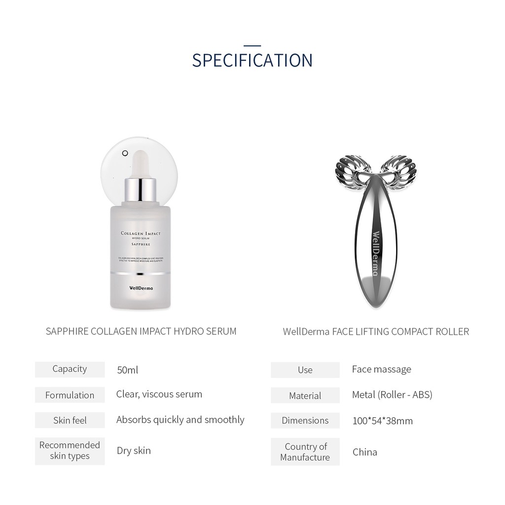 Bộ Serum dinh dưỡng tiểu phân tử collagen cao cô đặc và con lăn mini - Wellderma Collagen Beauty Care Serum & Roller Set