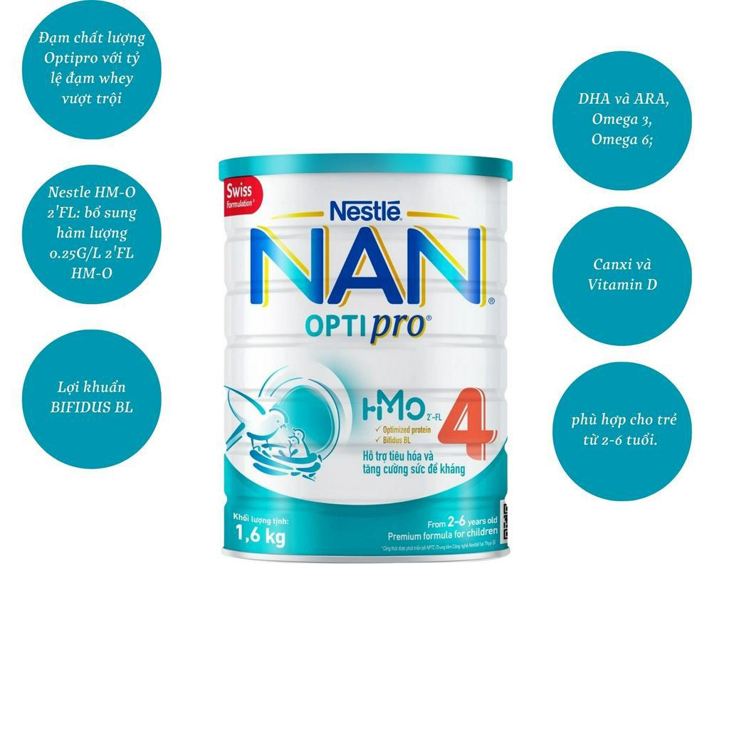 Sữa bột NAN nga đủ số 1,2,3, 4 hộp 800g/ 400g - Thế Giới Sơ Sinh