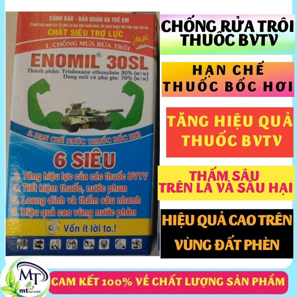 Sạch Vi Khuẩn 25g - POLYSUPER 32WP - Đặc Trị Bệnh Do Nấm Và Vi Khuẩn Gây Hại Trên Các Loại Cây Trồng 25g