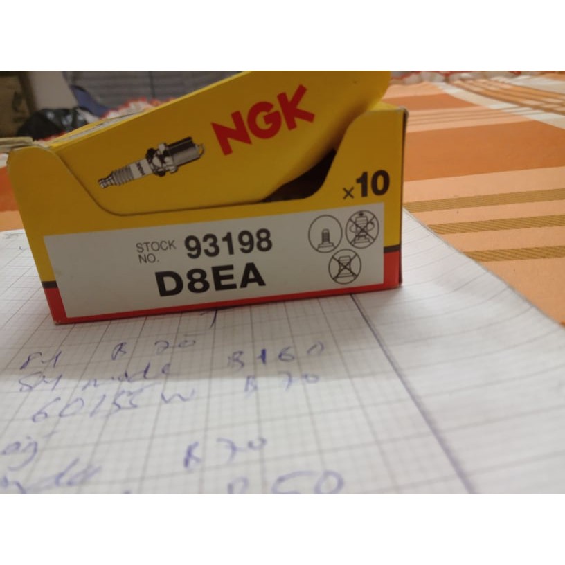 Bugi NGK Standard D8EA dành cho xe Lôi, Motor