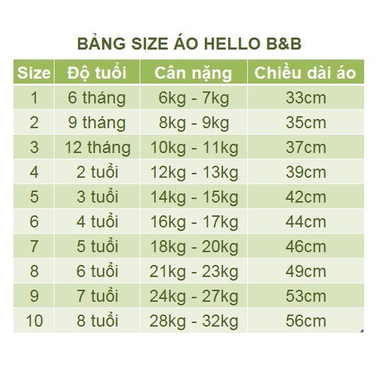 AL0480 Áo dài tay cotton Hello BB - Hello B&amp;B màu xanh ngọc