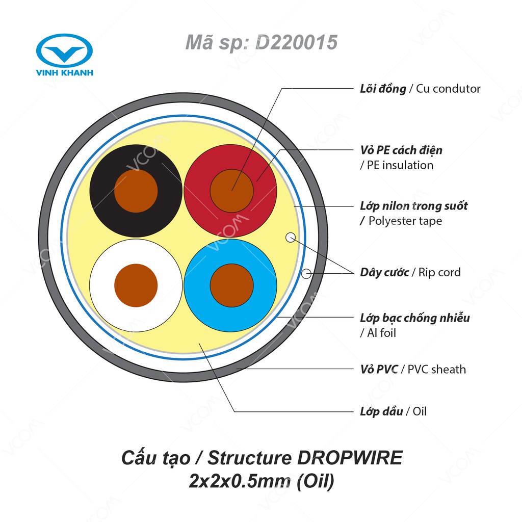 Cáp VCOM - Cáp Ngầm Bọc Dầu, Có Bạc Chống Nhiễu Cuộn 300m