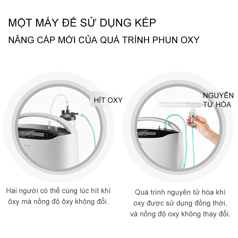 di động máy oxy thiết bị y tế chăm sóc tại nhà nhu cầu Vui lòng Đặt hàng cái này 3L Có thể được vận chuyển ngay lập tức