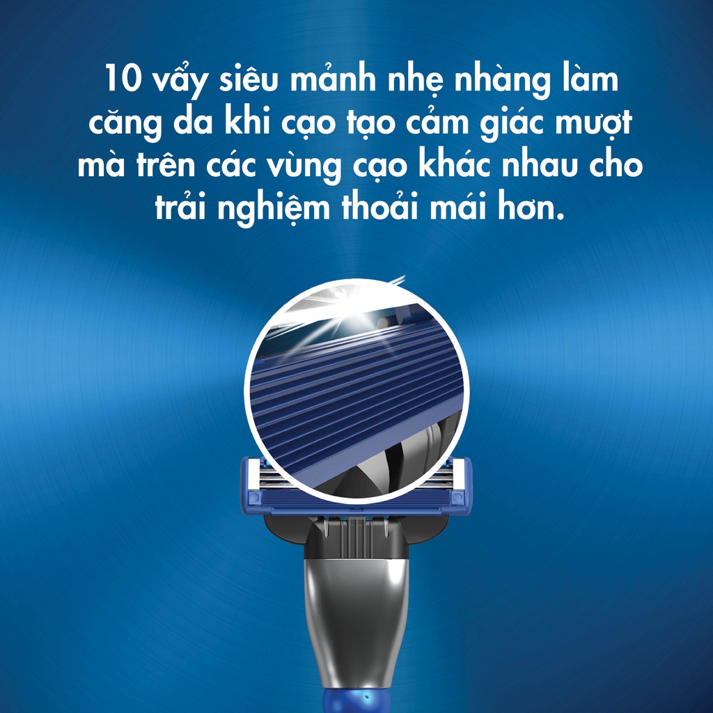 Dao Cạo Râu Gillette Mach3