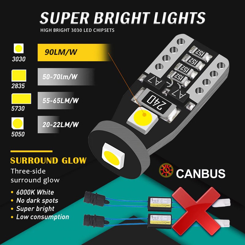 Bóng Led T10 W5W 3SMD LED 194 168 3030 - Đèn Nội Thất Canbus, Đèn Biển Số Tích Hợp Mạch IC