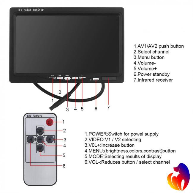 Blackhole  Màn hình 7 inch TFT LCD HD Video AV siêu mỏng cho xe hơi