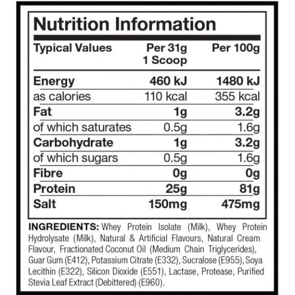Sữa Dinh Dương Tăng Cơ Nuôi Cơ Phục Hồi Cơ Bắp Mutant Iso Surge 1.6lbs Từ Canada