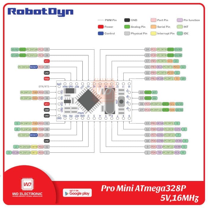 Pro Mini 5v 16mhz Pro Mini Pro Robotdyn Pro Mini 5v - 3.3v 8mhz Arduino