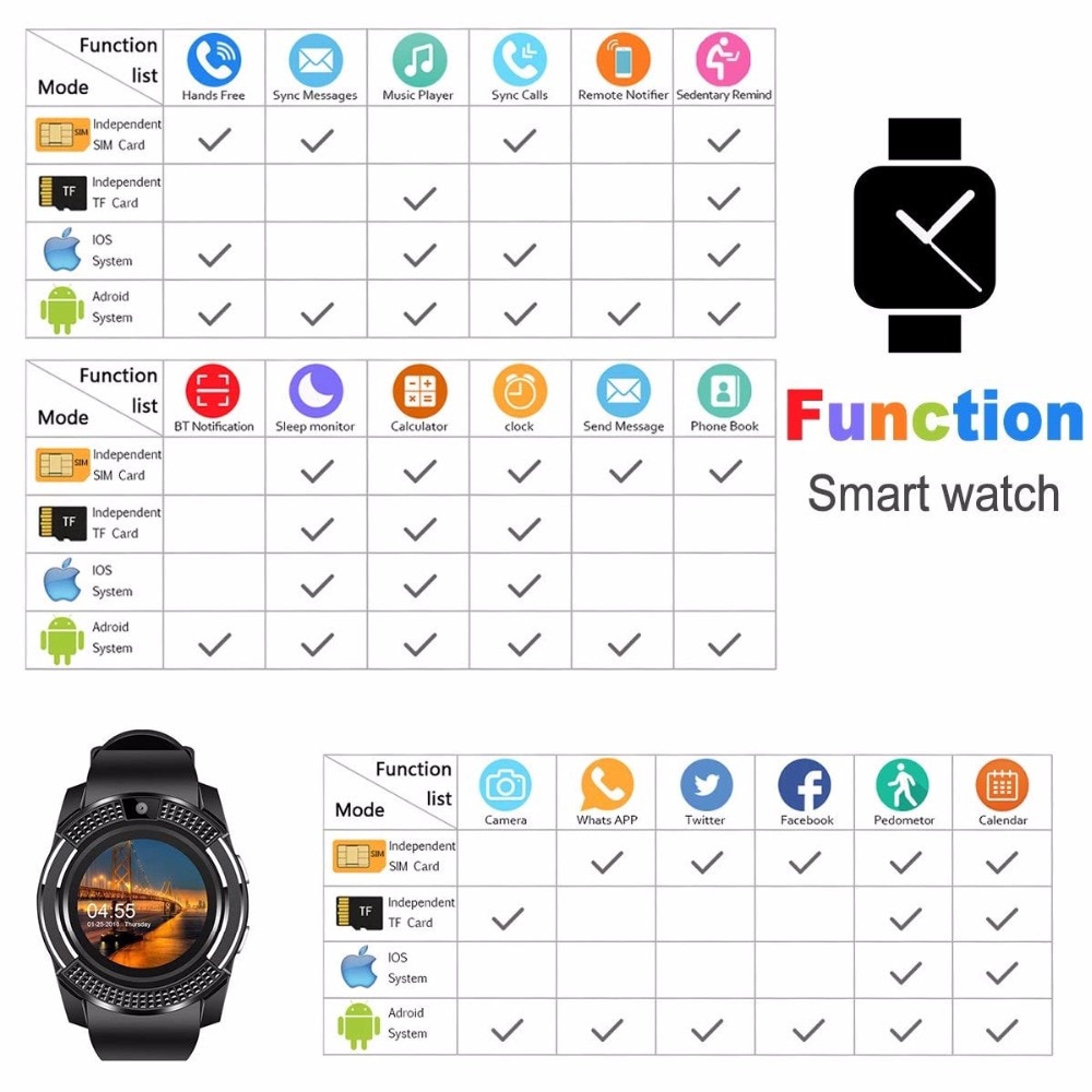 [Mã SKAMCLU9 giảm 10% đơn 100K] Đồng hồ smart watch V8 Đen