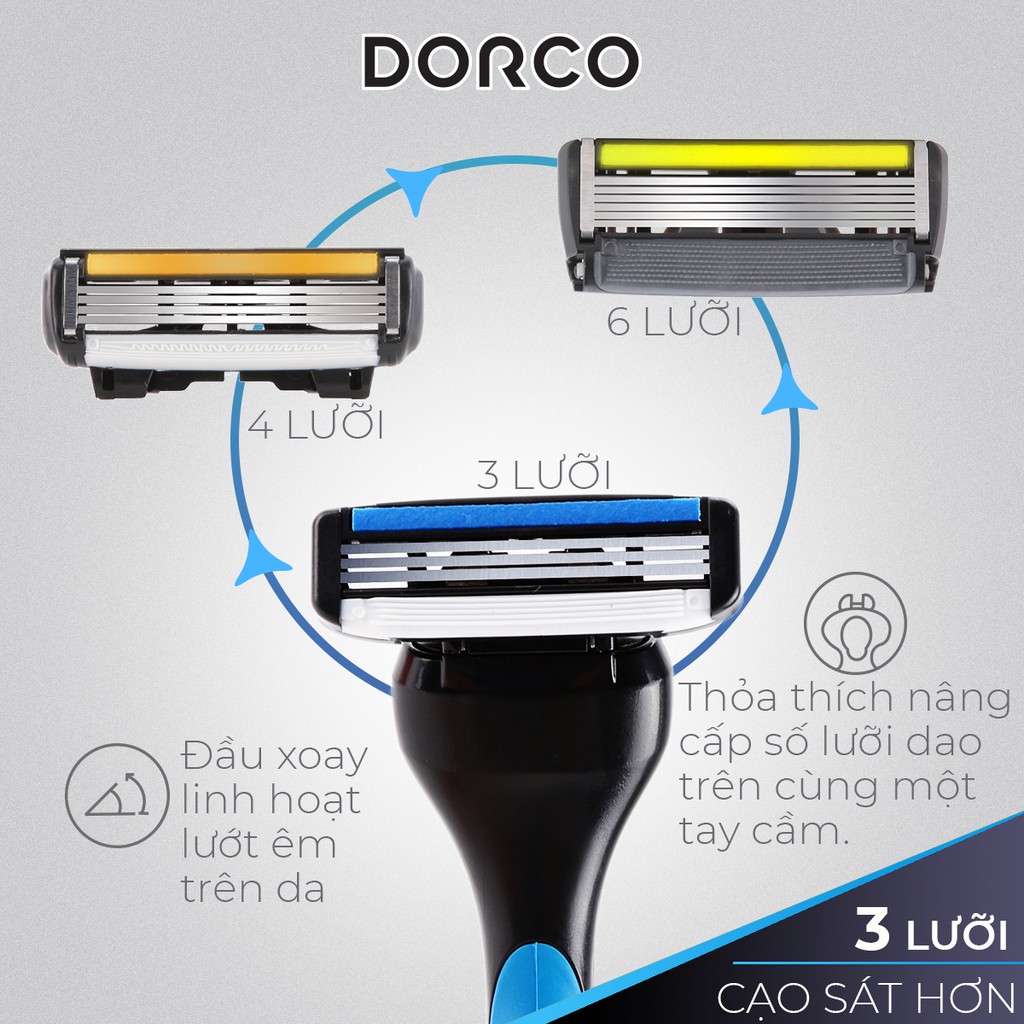 Dao cạo râu Hàn Quốc 3 lưỡi DORCO PACE 3 TRA 4001