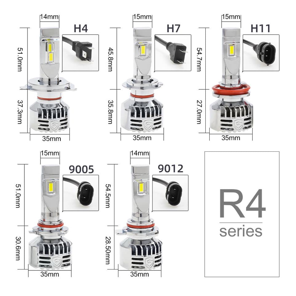 Bộ Đèn Led GPNE R4 Chân HB3-9005 - 55W Có Canbus Chính Hãng , Cho Xe Con 12V Và Xe Tải 24V