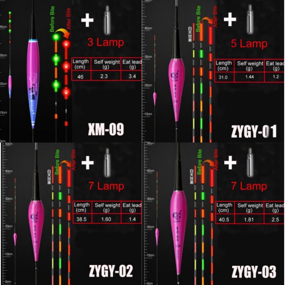 Phao Câu Cá Gắn Đèn LED Có Thể Thay Đổi Màu Sắc Chuyên Dụng