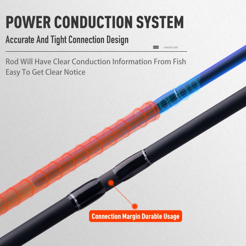 Cần câu cá KINGDOM bằng carbon cao cấp chuyên dụng 1.85M 2.2M