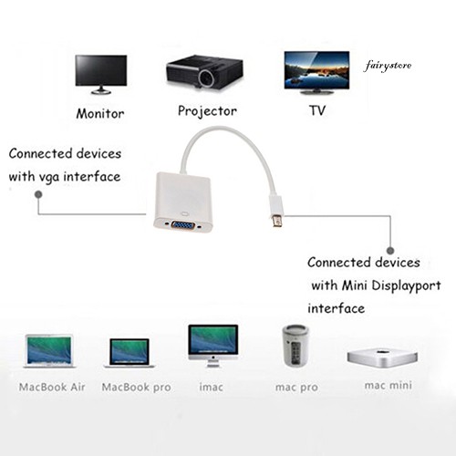 Giắc Chuyển Đổi Fs + 1080p Mini Displayport Sang Vga Cho Macbook Pc