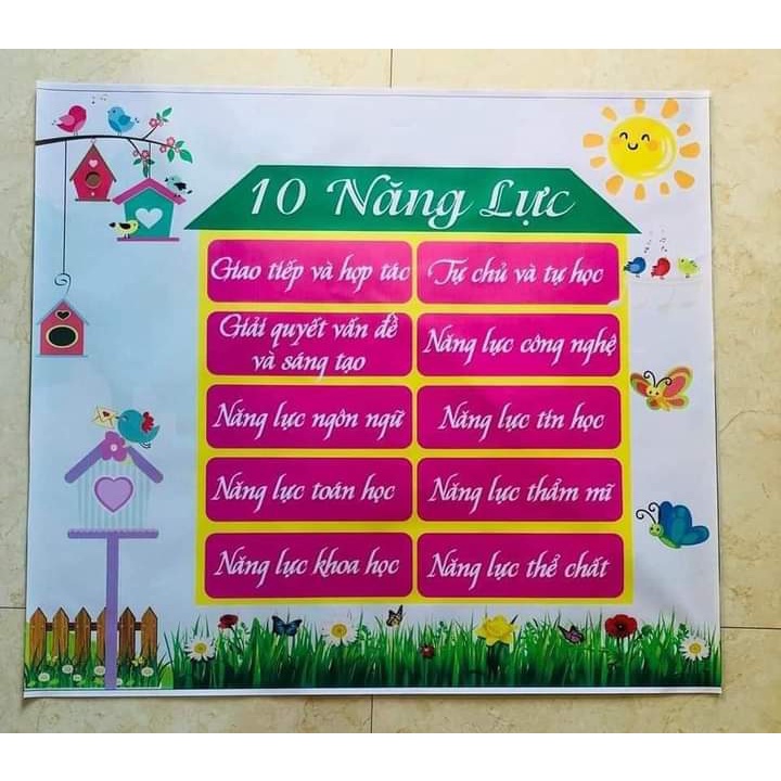 10 năng lực , kích thước 80cm*90cm,  bạt cuộn không bị nhăn
