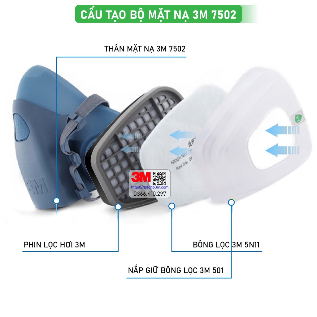 MẶT NẠ PHÒNG KHÓI ĐỘC 3M 7502 dùng chống ngạt khói khi có đám cháy hỏa hoạn trong chung cư cao tầng